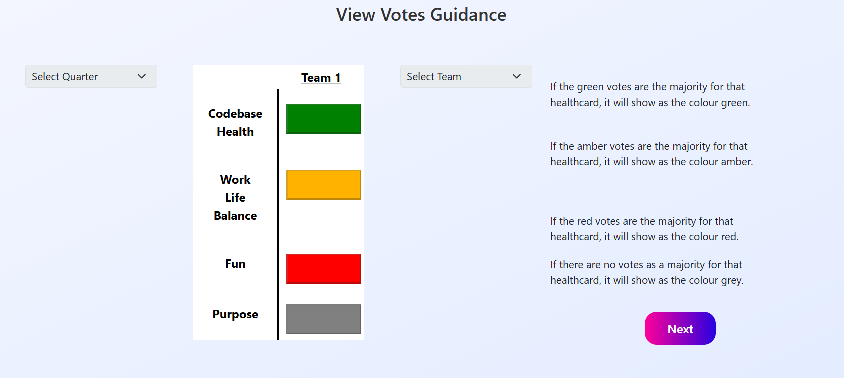 Employee Feedback Tracker